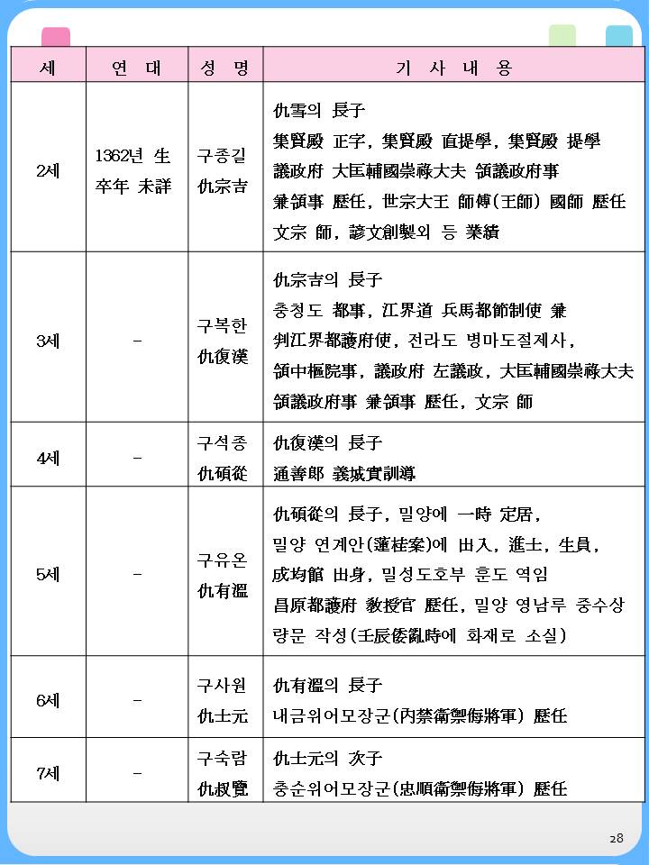슬라이드28.JPG