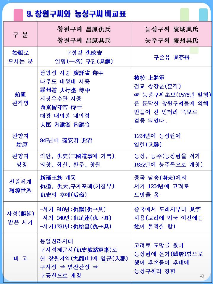 슬라이드13.JPG