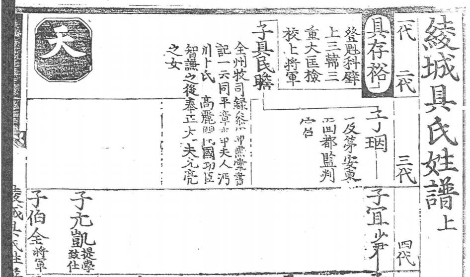 능성구씨초보(1576년 발행).jpg