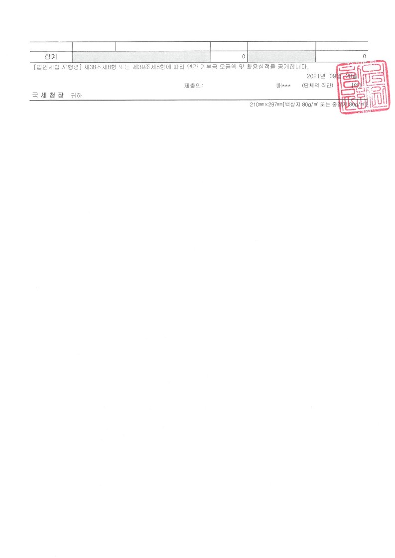 2018 연간 기부금 모금액 및 활용실적 명세서.창원문화원.2.jpg